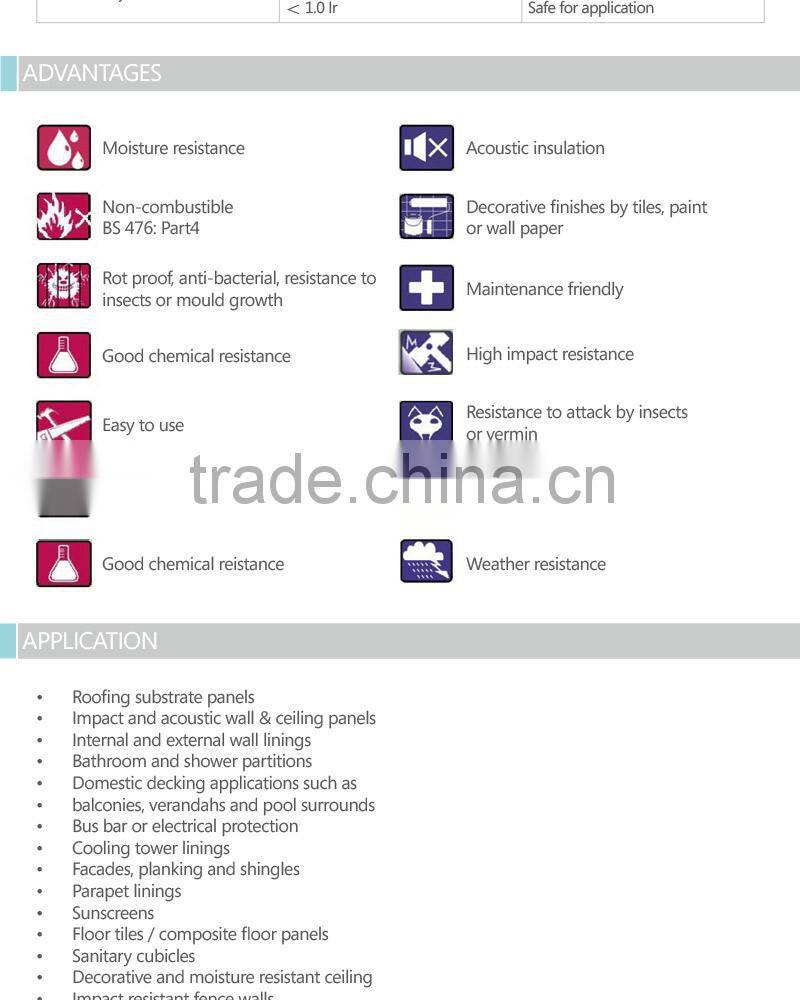 Fireproof Calcium Silicate Board used for Blast Relief Systems, Blast Relief Wall