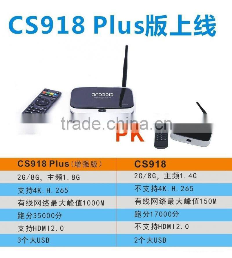 2015 Cheapest and Best Quad Core RK3188 Best Android TV Box 2GB RAM 8GB ROM with Bluetooth 4.0