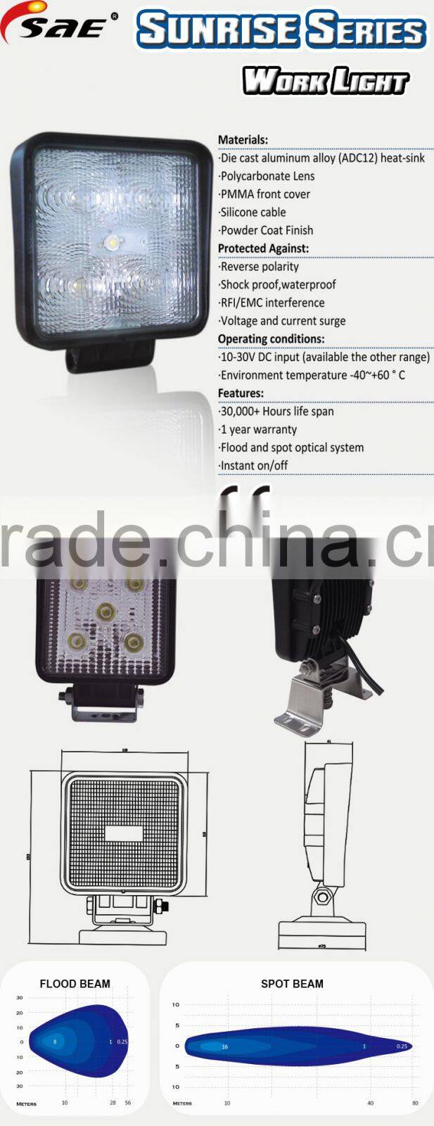 15w flood light led work lamp,epistar led chips,portable led work light rechargeable floodlight