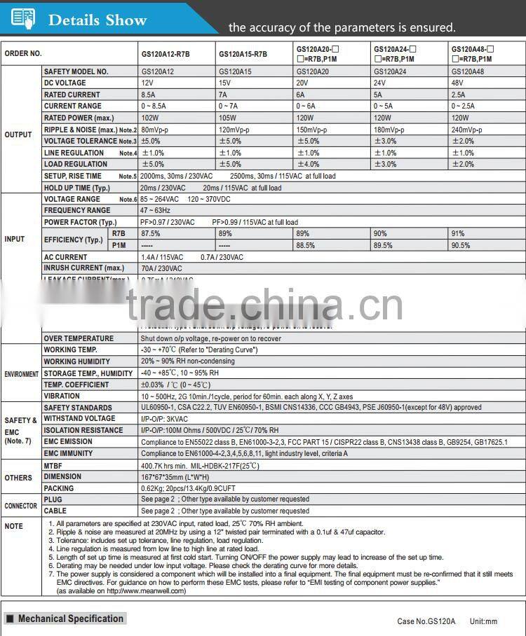 Meanwell 120W 24V dc AC-DC Single Output industrial adaptor