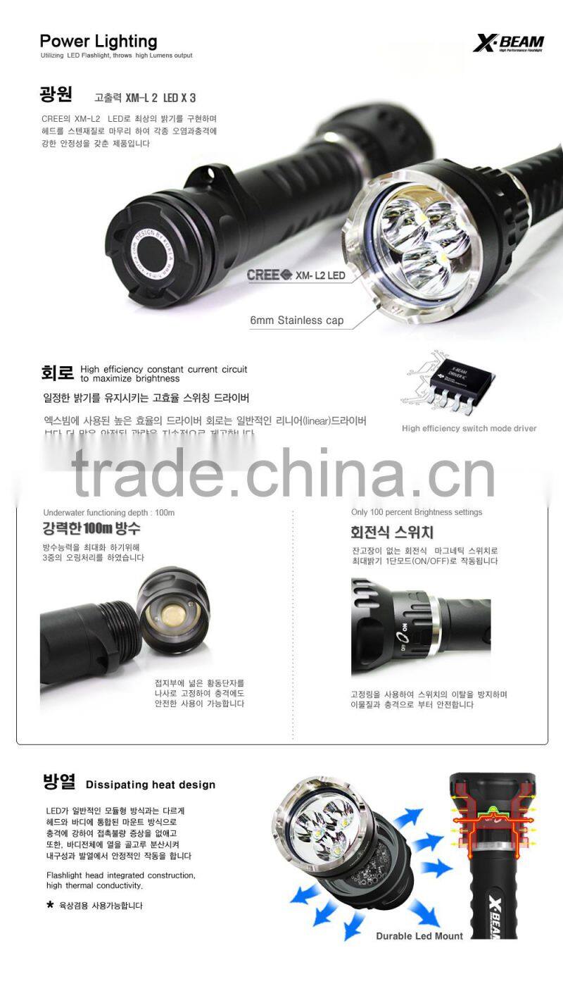 High Quality 3000 Lumen Magnetic Scuba Diving Powerful Led Flashlight