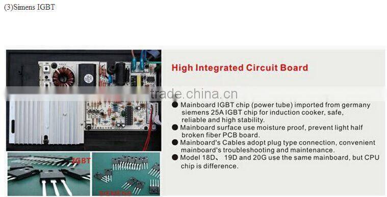 Electric Double Burner ih Induction Cooker Power Consumption with CE