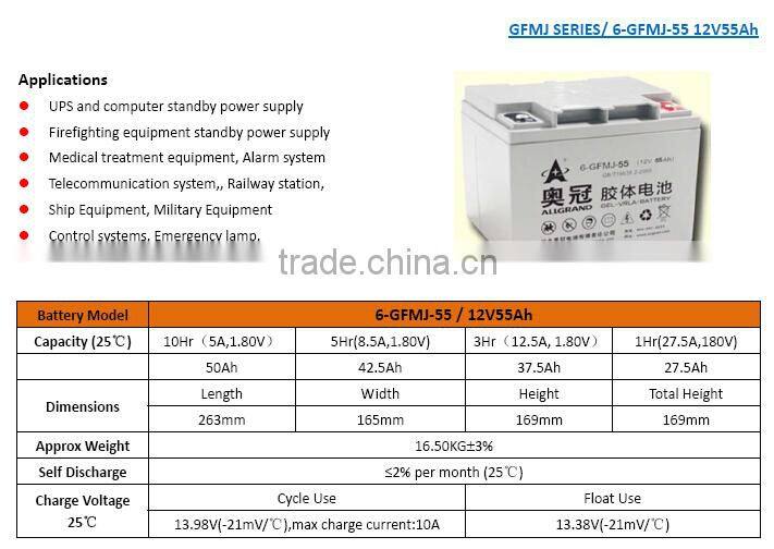 12v55Ah Dry Battery for UPS