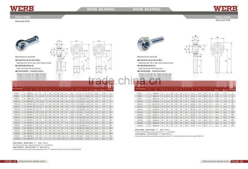 POS series Stainless steel rod end bearing POS22