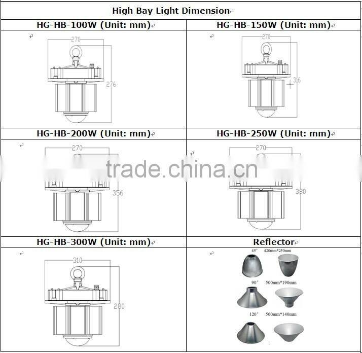 high bay led lamp with CREE & Meanwell chip on board 100W