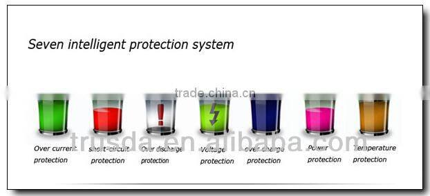 TRUSDA Best Christmas Gift Super Thin Power bank mobile charger 3000mAh Li-polymer battery CE FCC ROHS Certifications