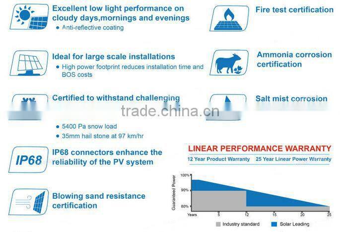 RJ A grade 10 years warranty solar pv panel 280W 36V