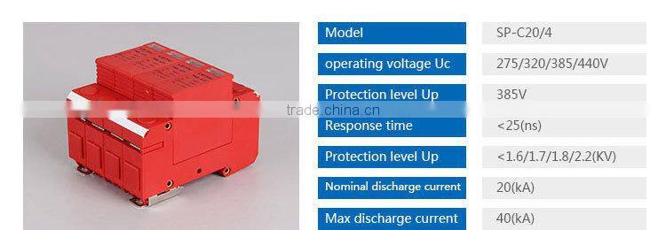 Antenna Lightning Protection Types Of Lightning Rods (SP-C20/4)