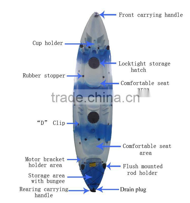 2015 Blue Ocean May hot sale double sit on top kayak/double sit on top kayak on ocean/professional double sit on top kayak