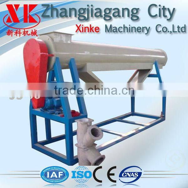 Friction Washer --xinke machinery