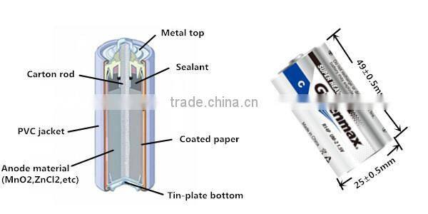 R14P C 1.5V Super Heavy Duty Battery