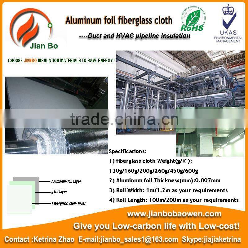 fabric -foil High temperature reflective insulation material