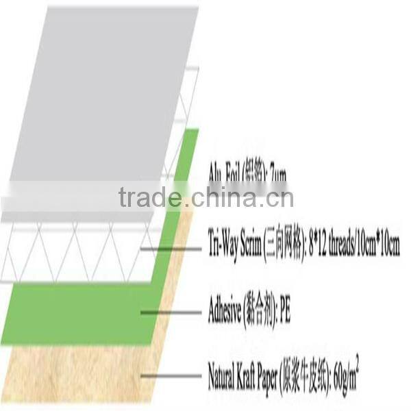 Aluminum Foil laminated to Kraft and Reinforced by Scrim roof insulation/ Heat insulation aluminium foil roof insulation