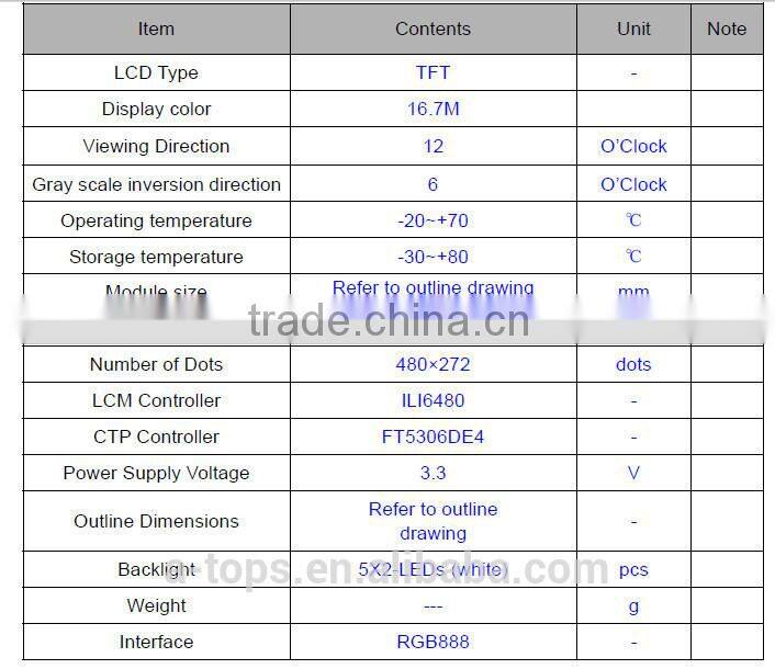 4.3" hotel doorphone lcd module with high resolution 480*272
