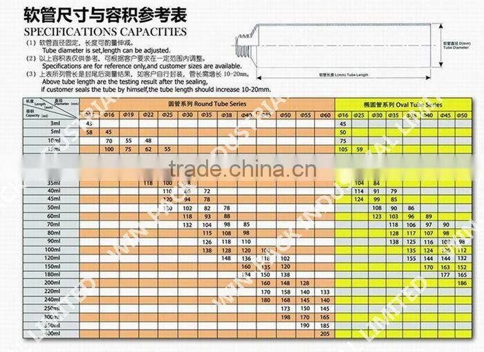 5ml 10ml long nozzle head tube for eye cream essence and concealer