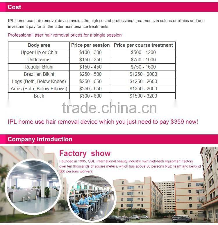 Professional 3 in 1 facial machines for home use with elight(CE, RoHs, PSE approved) skin rejuvenation device with shot counter