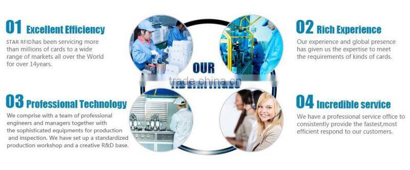 New type MF IC CARD with high quality