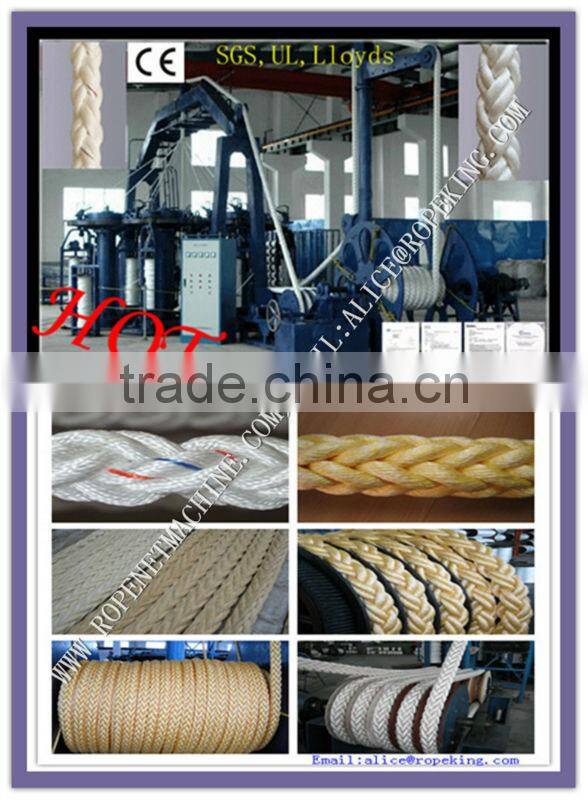 hawser M:0086 15163879588 email:alice@ropenet.com