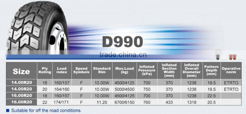 Advance Military Truck Tire 14.00R20 16.00R20