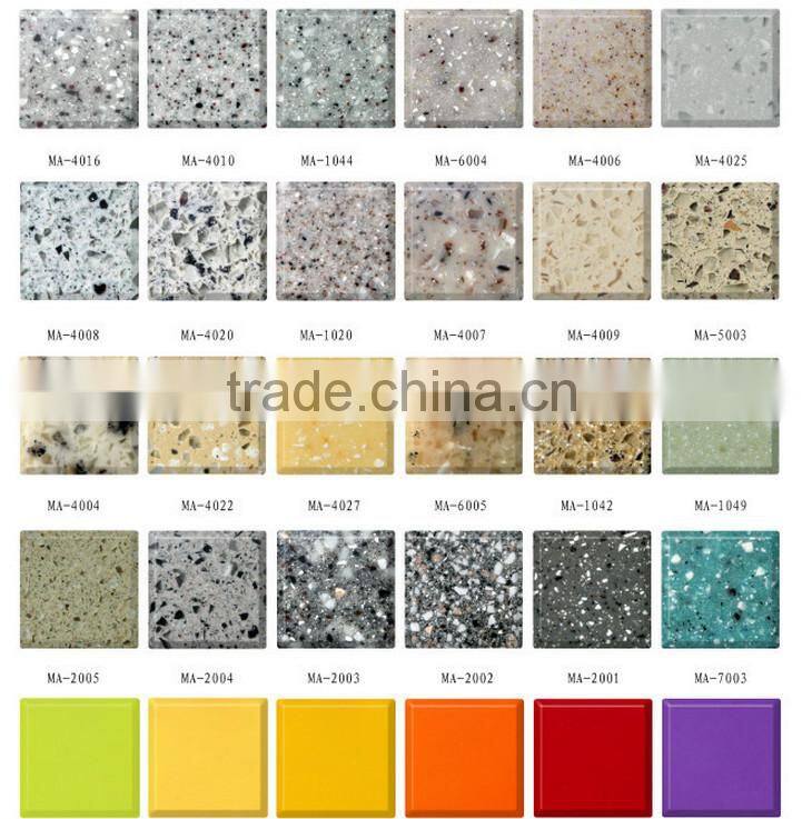 the best faux stone slabs price