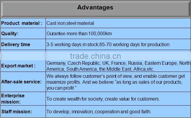 6D155 Gasket Kit 6128-K1-0024