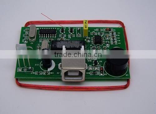 Fire-new UHF RFID mat antenna with smart technologies