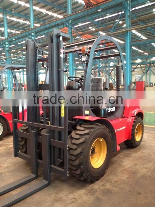 forklift engine/forklift cabin/forklift part