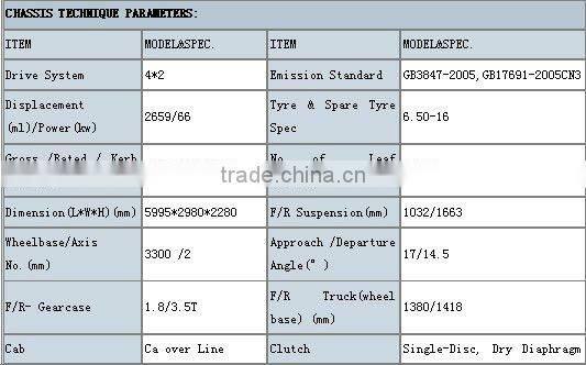 Ideal Dongfeng XBW 4x2 vacuum fecal truck