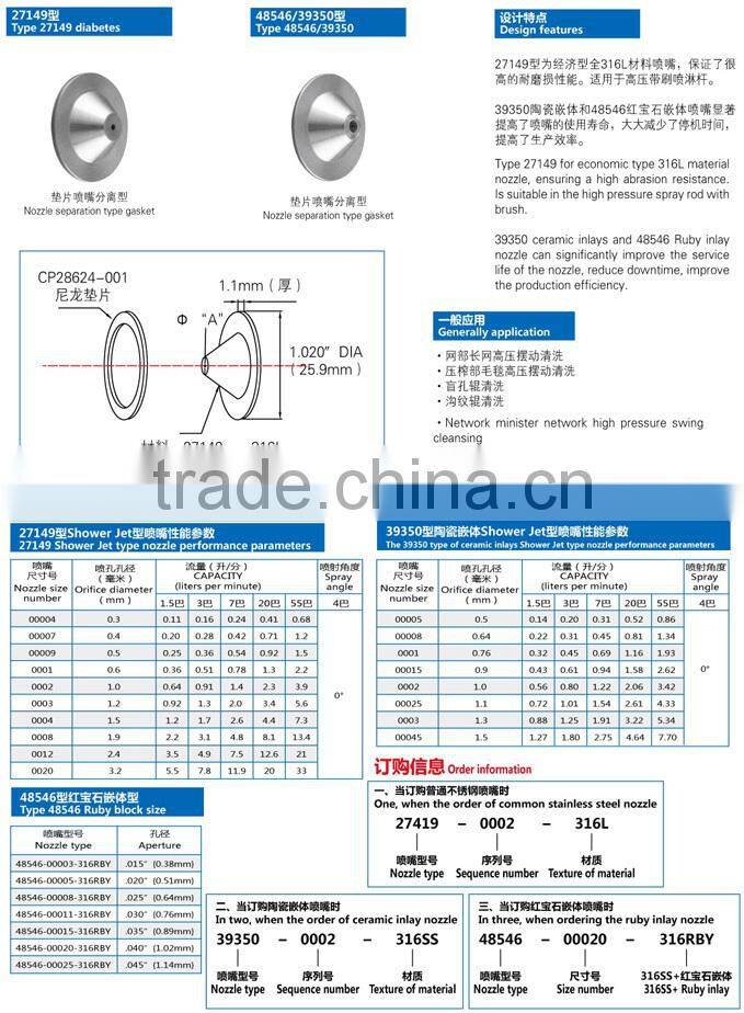 27149 series disk jet nozzles