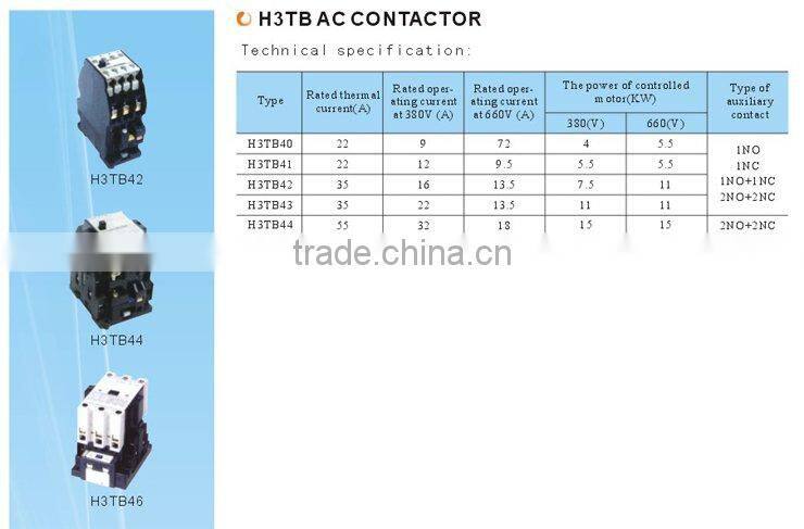 AC Contactor