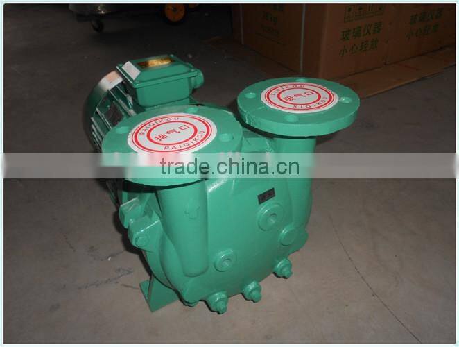 Vacuum Pump for Milking Parlor