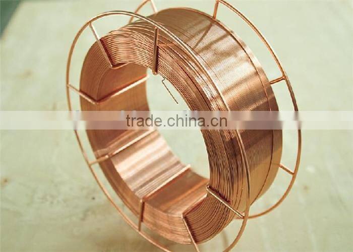 K300 wire basket spools for rewinding welding wire