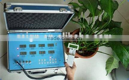 plant Photosynthesis meter