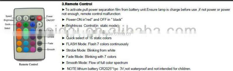 LED flower pot snake shape