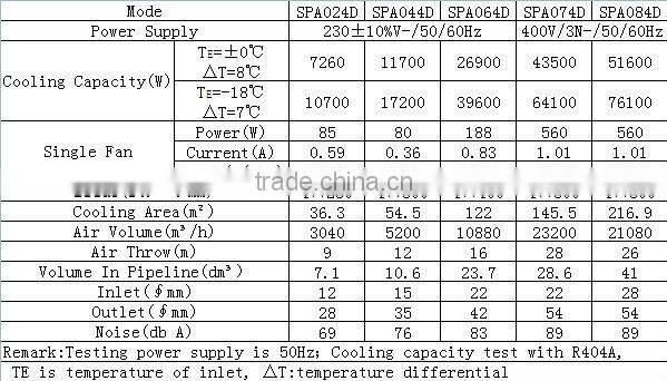 metal body mini air cooler