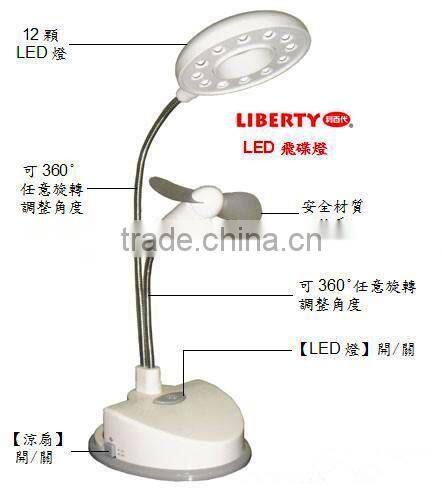 unique usb mini fan / mini usb fan for pc