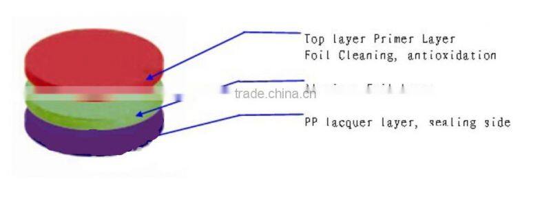 Yogurt Bottles& Embossed &Aluminum Foil Lids