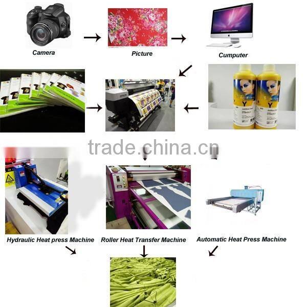 Wholesale a4 light & dark laser heat transfer paper