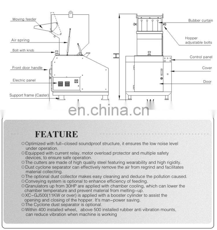Plastic Recycle Machine Crusher Promotion Sale