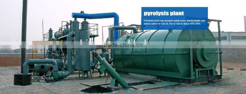 Newest Technology conversion of waste plastic into fuel