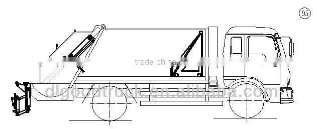 Dongfeng 4x2 Furuika small garbage collection compression truck