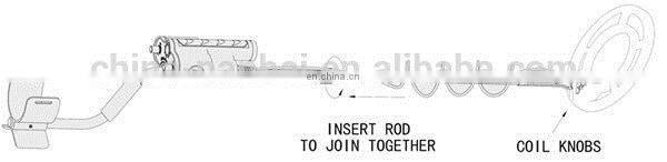 CE approved waterproof metal detector for underwater detecting