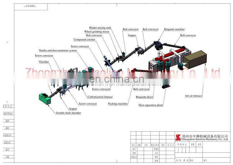 Ferrous Metal Ore Powder Ball Press Roller Briquette Machine and coal dust ball press machine for briquette