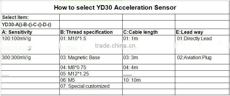 YD30 accelerometer vibration sensor
