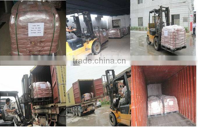 Ceramic Pigment ceramic pigment colours ceramic glaze pigment China supplier