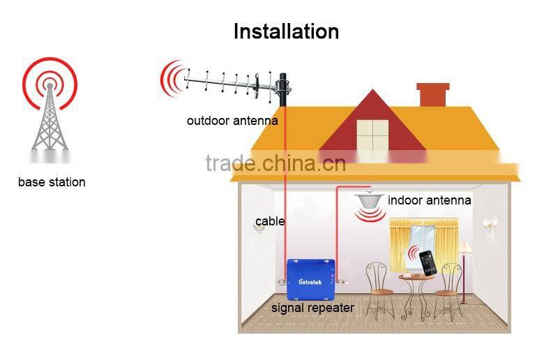 Manufacturer signal repeater gsm/wcdma 2G 3G two network phone booster with antenna cables kit