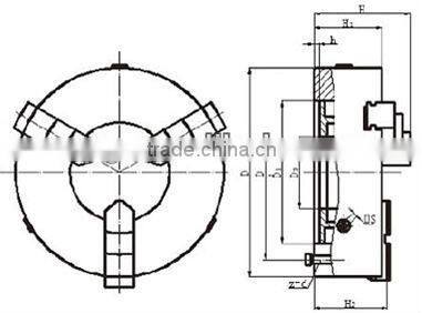 Three -jaw self-centring chucks