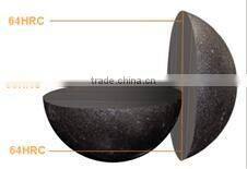 large hollow steel balls