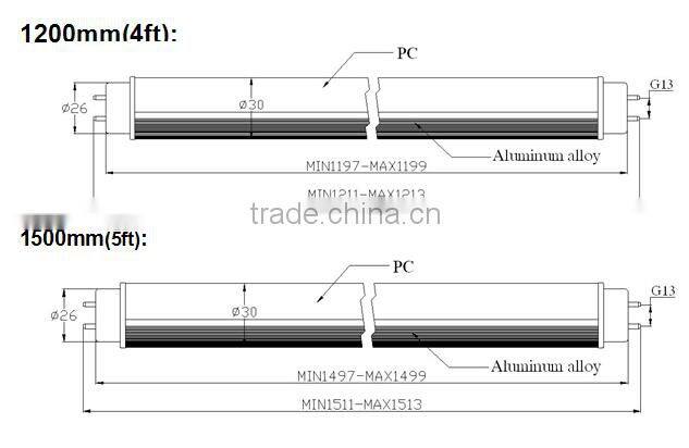 130lm/w Popular Light CE Passed 1200mm Price Led Tube Light T8