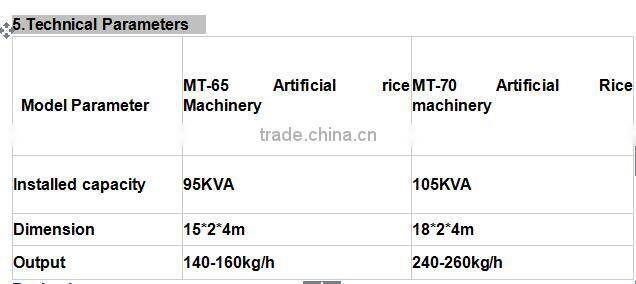 puffed grains snack/ pop rice snack/ rice pop machine